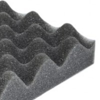 Sistemas de corte para foam / espumas